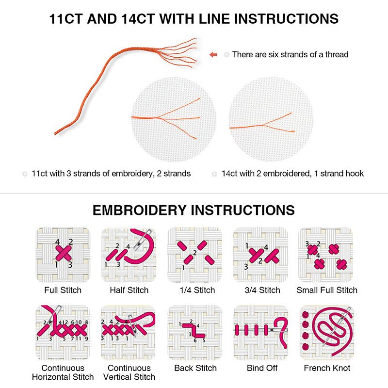 ZC170 Cross stitch kits Cross- - đánh giá và giá Cotton Embroidery Thread Skeins