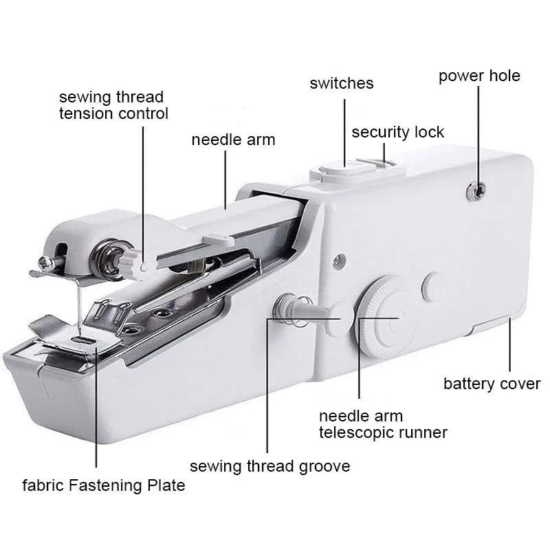 Domestic Sewing Machine Presse - đánh giá và giá Mini Electric Sewing Machine Handheld